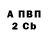 Кетамин VHQ Lyudmila Zhenedyuk